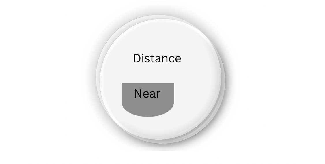 Bifocal lens