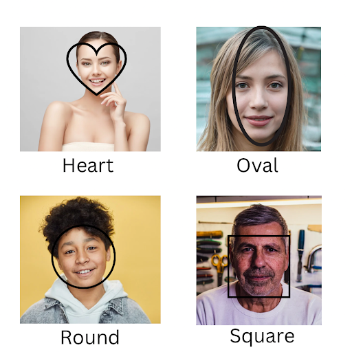 Face shapes